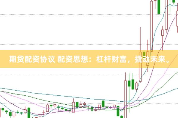 期货配资协议 配资思想：杠杆财富，撬动未来。