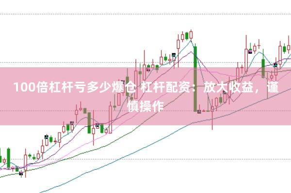 100倍杠杆亏多少爆仓 杠杆配资：放大收益，谨慎操作