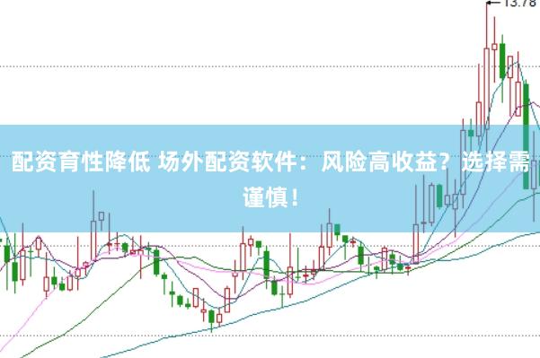 配资育性降低 场外配资软件：风险高收益？选择需谨慎！