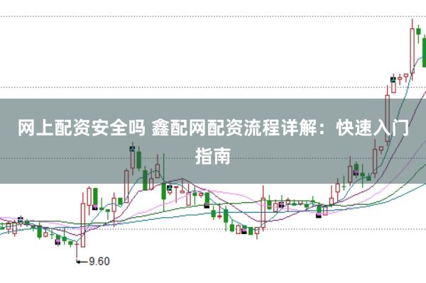 网上配资安全吗 鑫配网配资流程详解：快速入门指南