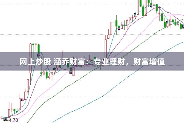 网上炒股 涵乔财富：专业理财，财富增值