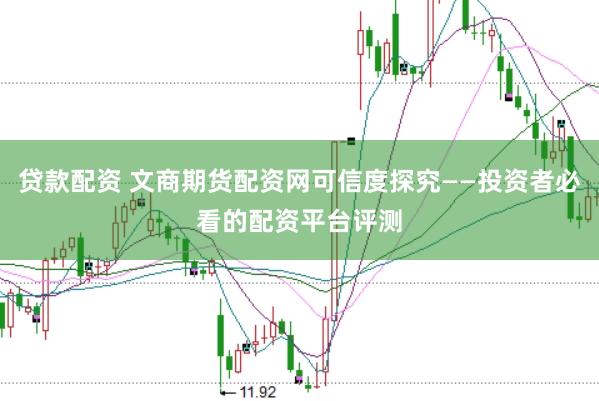 贷款配资 文商期货配资网可信度探究——投资者必看的配资平台评测