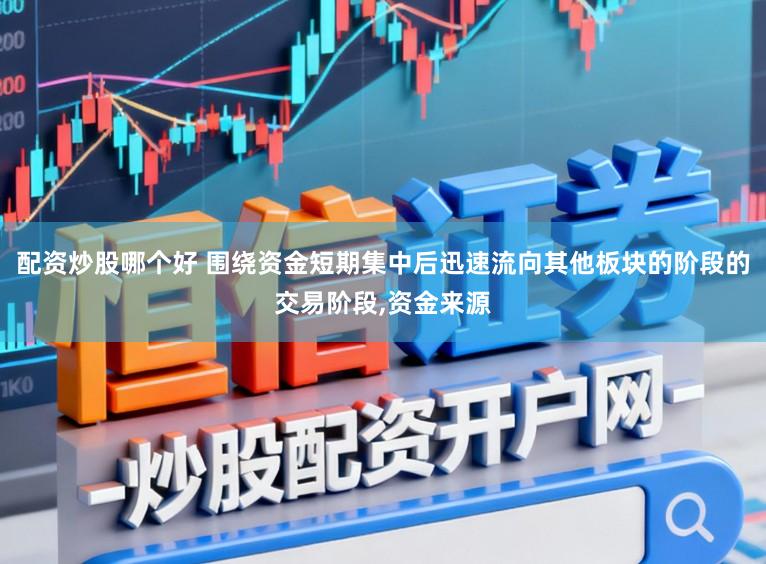 配资炒股哪个好 围绕资金短期集中后迅速流向其他板块的阶段的交易阶段，资金来源